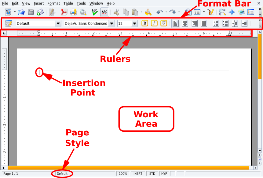 OpenOffice.org Writer's Main Window