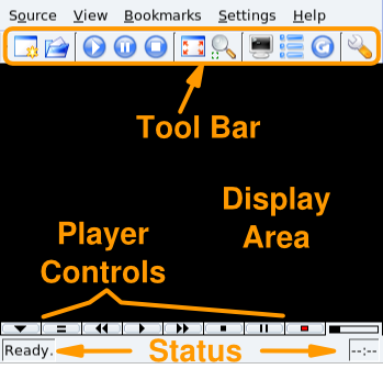 KMplayer's Interface