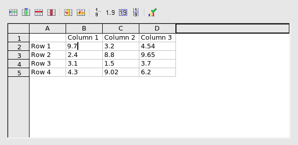 Entering Chart Data