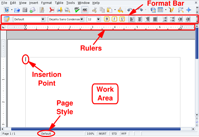 OpenOffice.org Writer's Main Window