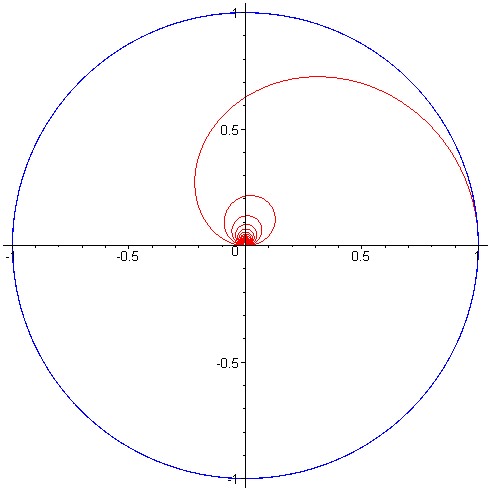 [Maple Plot]